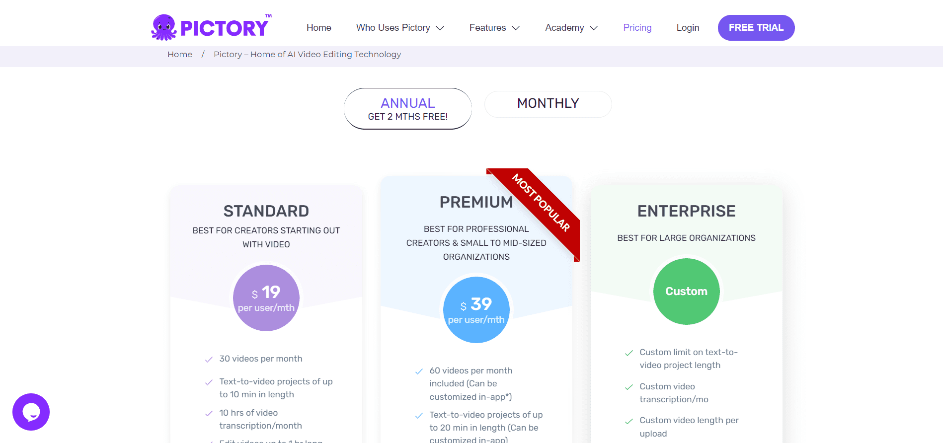 pictory ai pricing