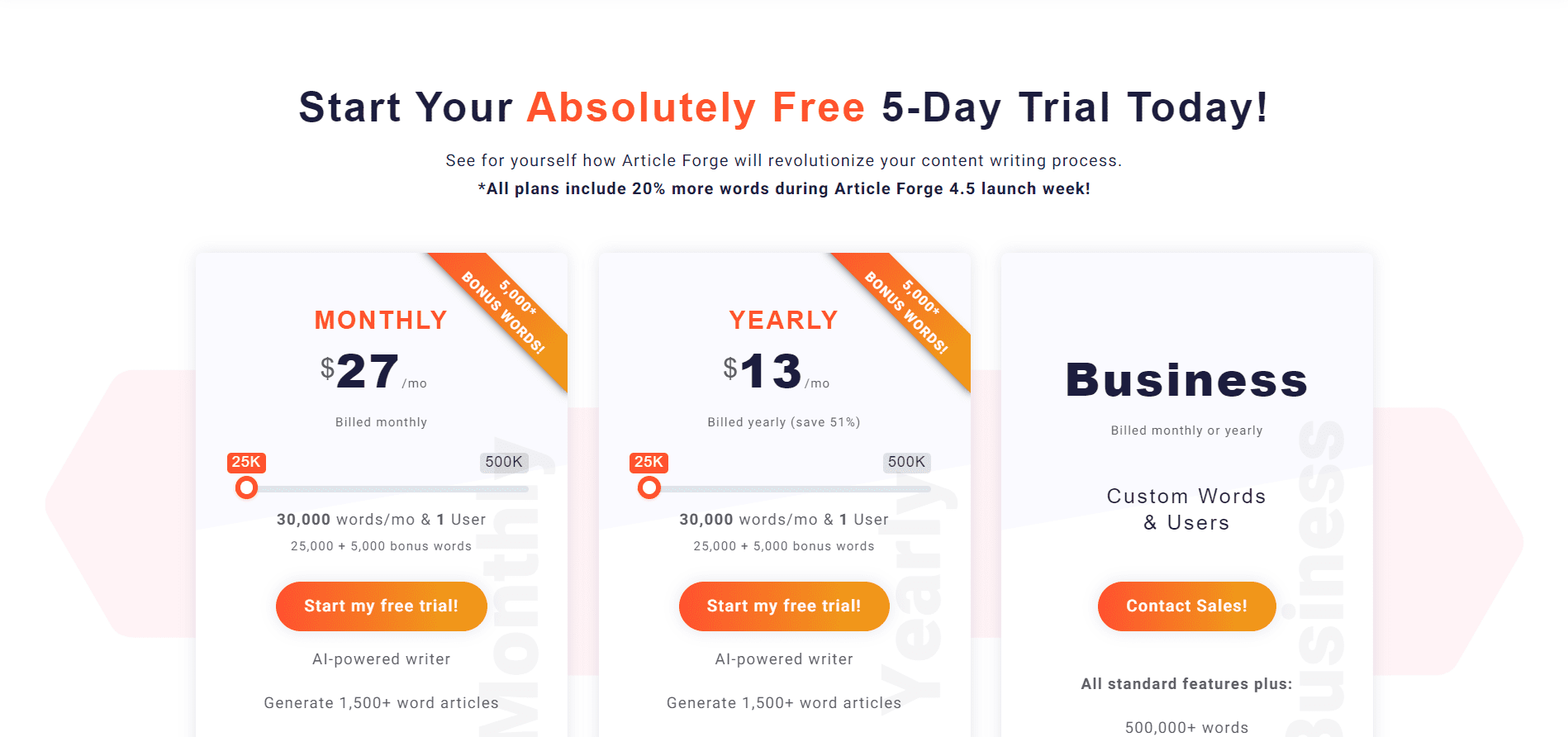 article forge pricing
